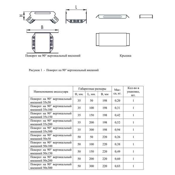 КНС Поворот на 90 гр.  50x300,ИЭК