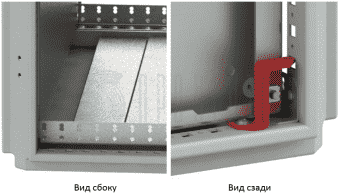 Комплект развязывающей панели для корпуса M3
