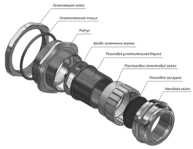 Кабельный ввод ВКЭ1-ЛР-М80-62-L18 IP66/IP67/IP68 ГОФРОМАТИК