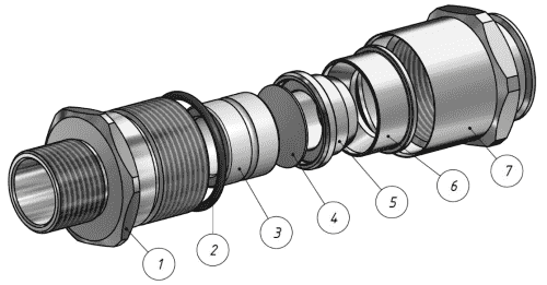Ех-кабельный ввод ВКВБ1-ЛР-G1 1/4-26-33 1Ex db e II Gb X ГОФРОМАТИК