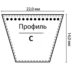 Размеры ремня профиля C