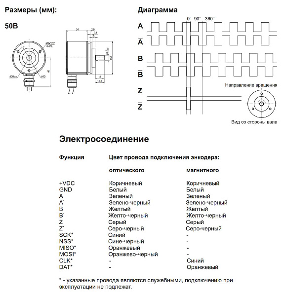 Датчик INP-1