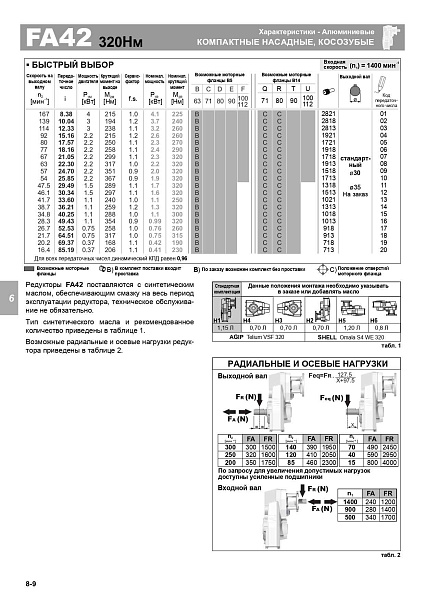 Насадной редуктор FA42 (i=17.57) вал вх./вых. 24/30 мм, масло синтетическое (-40..+40 С)