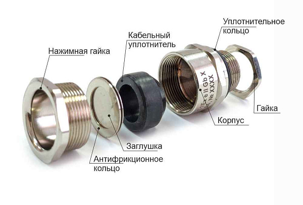 Ех-кабельный ввод ВКВ2ТН-ЛР-М20-G1/2-14 1Ex db e II Gb X ГОФРОМАТИК