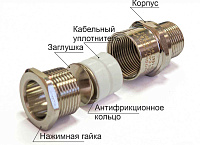 Ех-кабельный ввод ВКВ2-ЛР-G1 1/4-33 1Ex db e II Gb X ГОФРОМАТИК