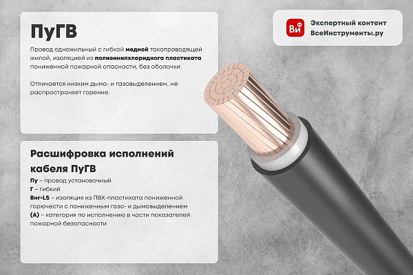 Провод ПуВ 1,5 (б) ККЗ, РФ