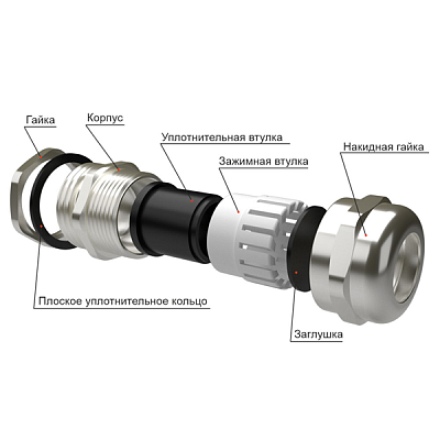 Кабельный ввод  М  19 латунный УТ1,5 IP66/IP67/IP68 (аналог У261,d кабеля 6-12 мм) ГОФРОМАТИК