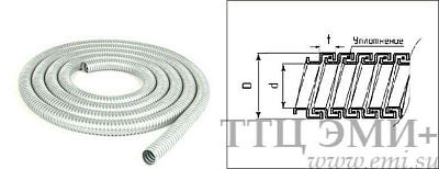 Металлорукав Р3-ЦА  75  (8 м/уп.) ГОФРОМАТИК