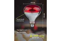 ИКЗК  150 NI-R125-150-230-Е27-ИКЗК Navigator 93971