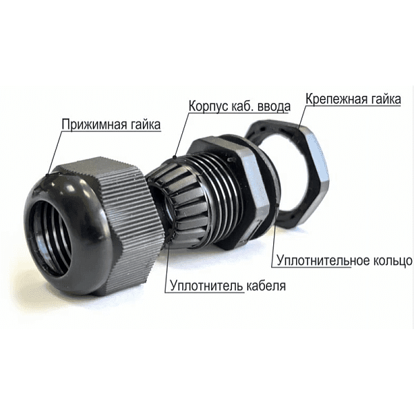 Сальник MG 32 пластик (16-21мм) IP68 черный ГОФРОМАТИК