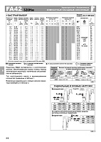 Насадной редуктор FA42 (i=17.57) вал вх./вых. 24/30 мм, масло синтетическое (-40..+40 С)