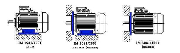 Цилиндрический мотор-редуктор AF602-40.81-FA-M4-4-P132B5 INNOVARI