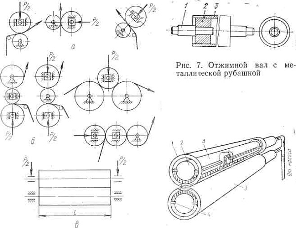 Цилиндрический мотор-редуктор B511A (i=7,63) валы вх/вых  19/28. INNOVARI