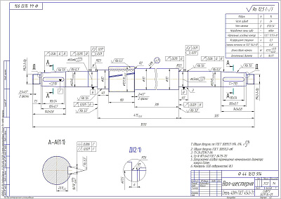 Цилиндрический мотор-редуктор P612A-N(1/5.01)INGB3 INNOVARI