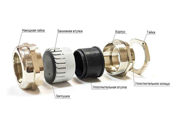Кабельный ввод ВК-НР-М40-30-L10 ГОФРОМАТИК