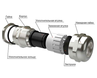 Кабельный ввод G2 латунный УТ1,5 IP68 (d кабеля 37-44 мм) ГОФРОМАТИК