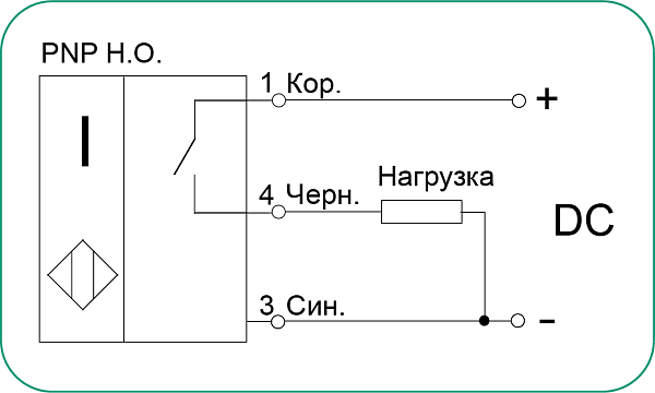 Датчик PR30-10DP2