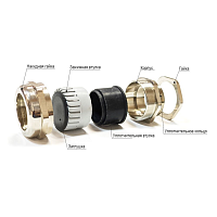 Кабельный ввод ВК-НР-М75-52-L15 ГОФРОМАТИК