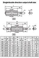 Цилиндрический мотор-редуктор AF352-25.13-FB-M1-5-P80B5 INNOVARI
