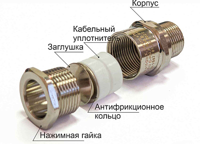 Ех-кабельный ввод ВКВ2-НР-G1 1/2-38 1Ex db e II Gb X ГОФРОМАТИК