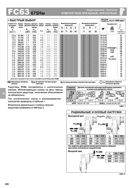 BFC63C(1/170.44)ESTN2H1-TS68