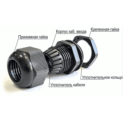 Сальник MG 20 пластик (6-12мм) IP68 черный ГОФРОМАТИК