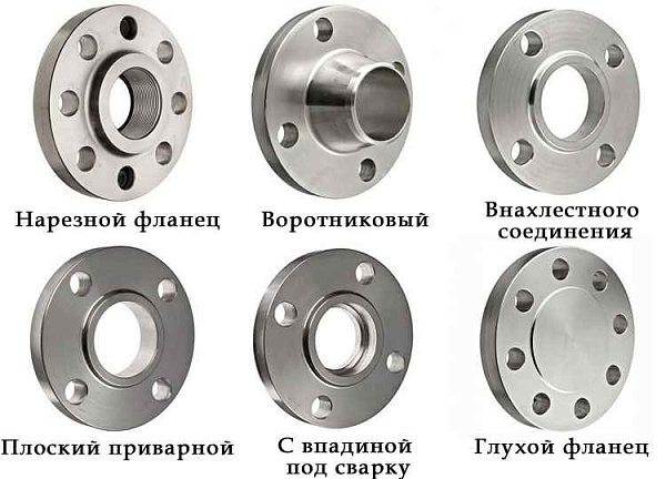 Цилиндрический мотор-редуктор AF253-66.56-FB-M2-5-P80B14 INNOVARI