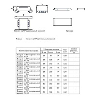 КНС Поворот на 90 гр.  50x300,ИЭК