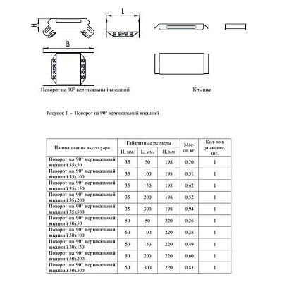 КНС Поворот на 90 гр.  50x300,ИЭК