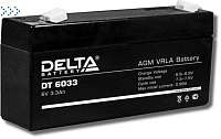 DT 6033 Delta
