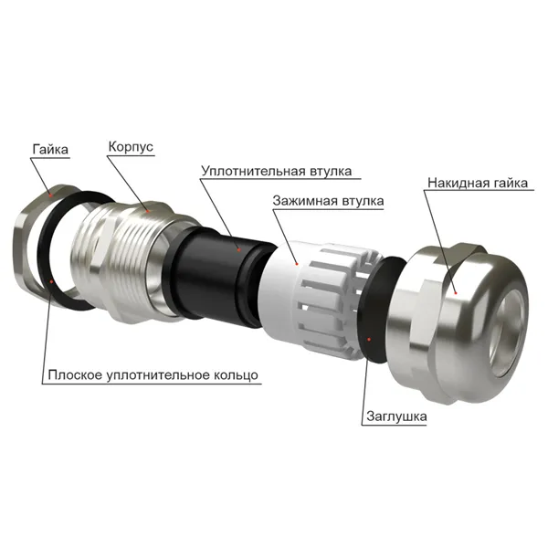 Кабельный ввод  М  19 латунный УТ1,5 IP66/IP67/IP68 (аналог У261,d кабеля 6-12 мм) ГОФРОМАТИК