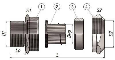 МВН-ЛС-G1-МР25  IP67 ГОФРОМАТИК