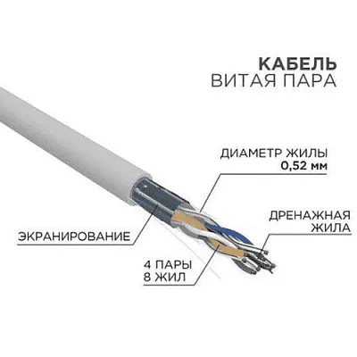 Кабель Витая пара 4x2x0,52 внеш. F/UTP 5e, PVC/PE, solid, LDPE, 305м, ИЭК