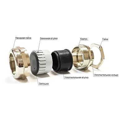 Кабельный ввод ВК-НР-М75-52-L15 ГОФРОМАТИК