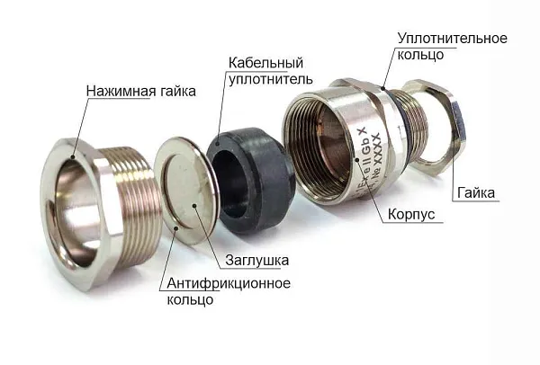 Ех-кабельный ввод ВКВ2-ЛС-K 1-20 1Ex db e II Gb X ГОФРОМАТИК